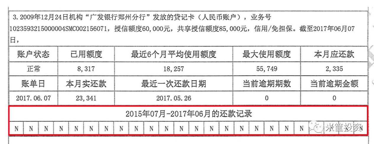 銀行>網貸>親友>民間借貸徵信公司有名的就兩家——阿里的螞蟻徵信